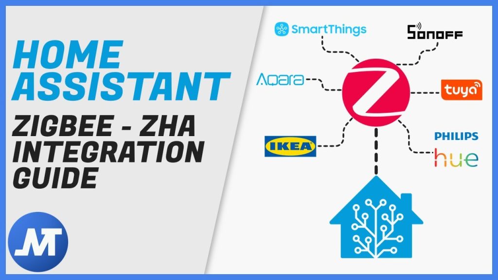 Home Assistant Zigbee: Revolutionizing Smart Homes