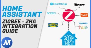 Home Assistant Zigbee: Revolutionizing Smart Homes